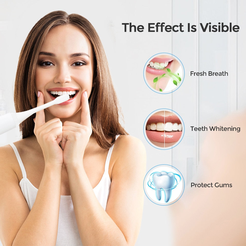 Smart Ultrasonic Electric Toothbrush with multiple modes and accessories, showcasing its sleek design and included facial care tools.