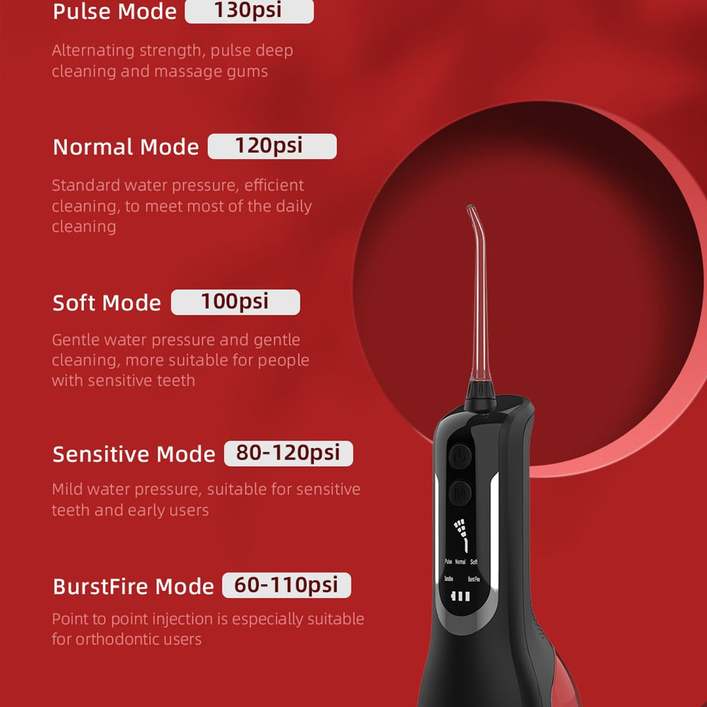 Upgrated Intelligent Oral Irrigator Water Dental Flosser with multiple nozzles and USB charging cable, designed for effective oral hygiene.