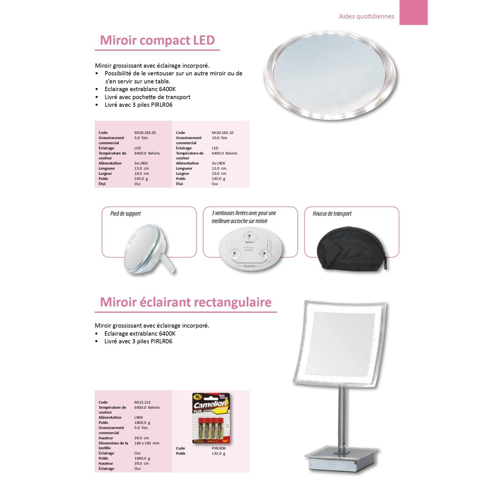 Illuminating mirror featuring 5x magnification, bright lighting, and a sleek design, ideal for makeup and grooming.