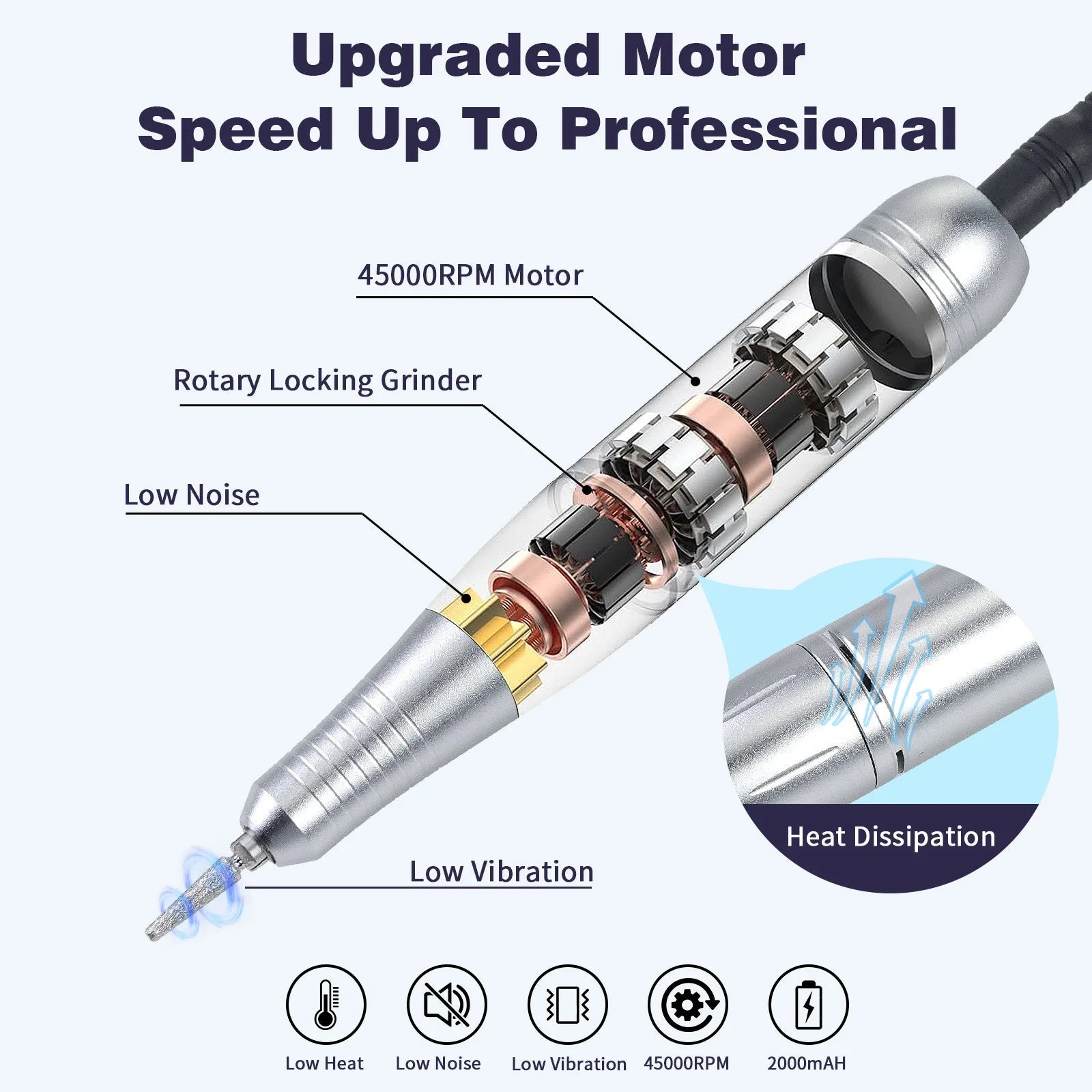 45000RPM Nail Drill Machine Kit with LCD display and drill bits, designed for professional and DIY nail care.