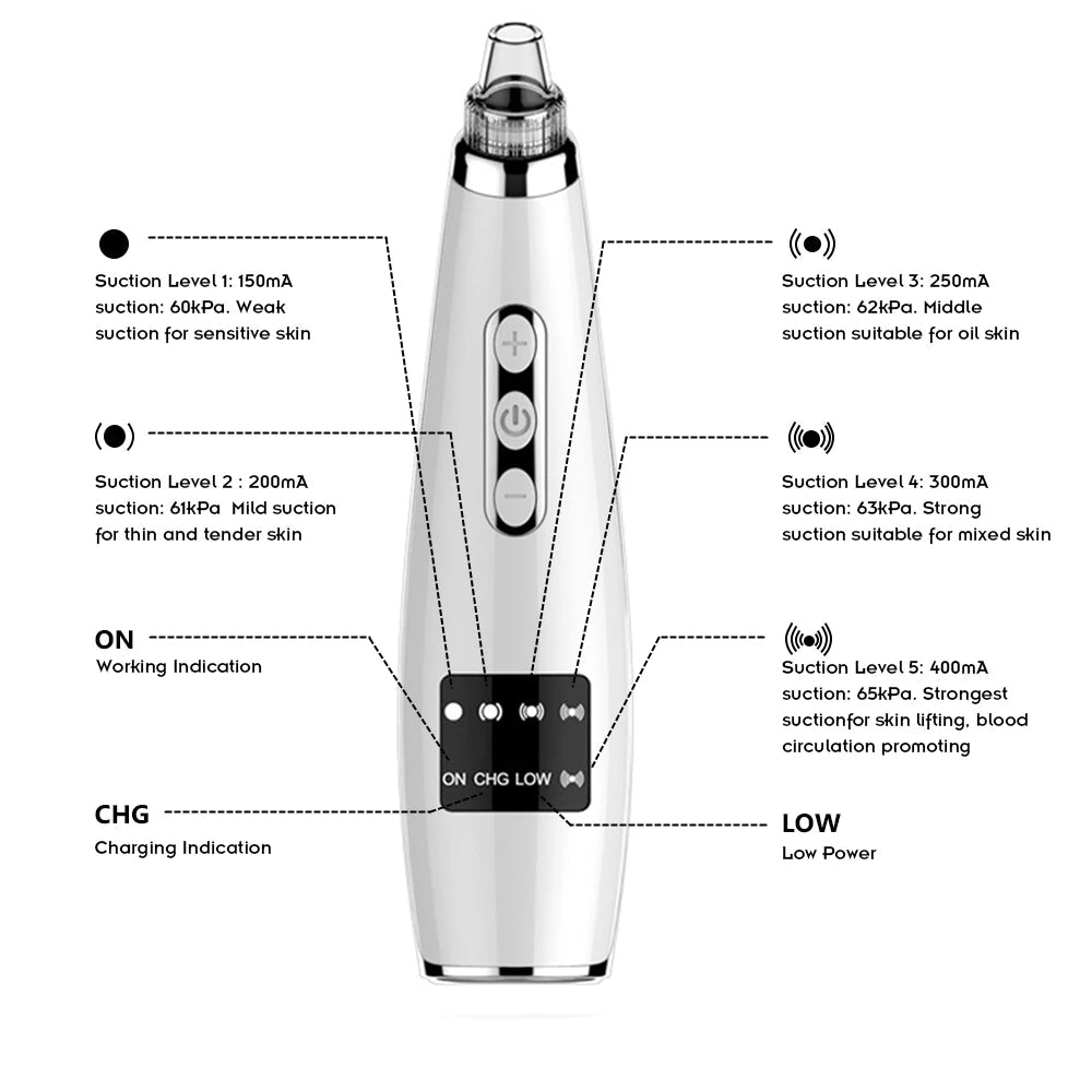 Blackhead Remover Vacuum with multiple suction heads and ergonomic design for effective pore cleansing.