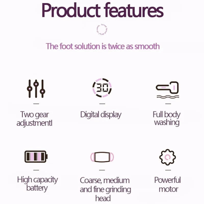 Electric Foot File with Digital Display, USB charging, and waterproof design, showcasing ergonomic handle and interchangeable heads.