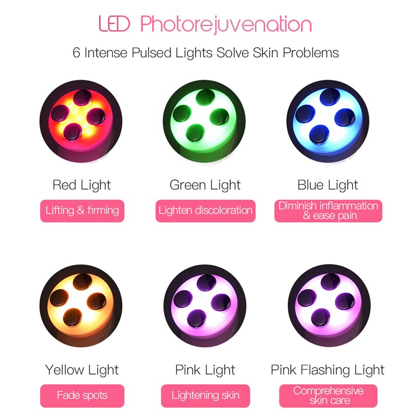 LED Photorejuvenation light colors functions