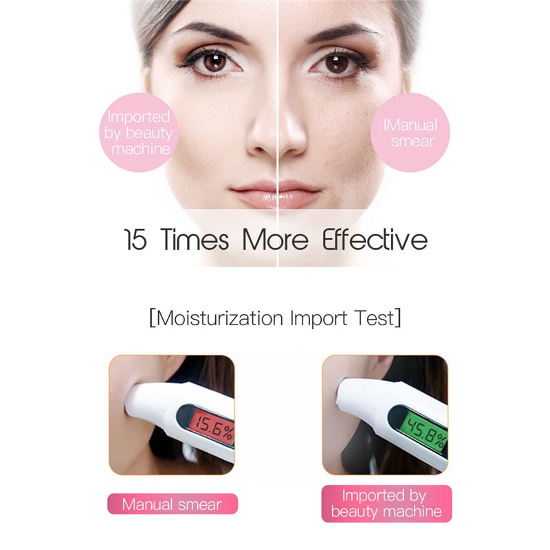 Moisturization test with beauty machine.