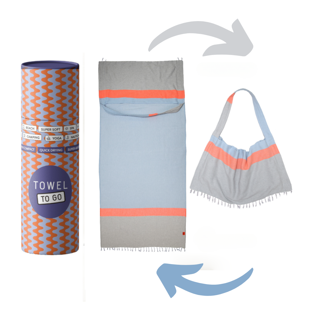 Neon Two-in-One Beach Towel and Bag in blue and grey, made from recycled cotton, showcasing its stylish design and functionality.