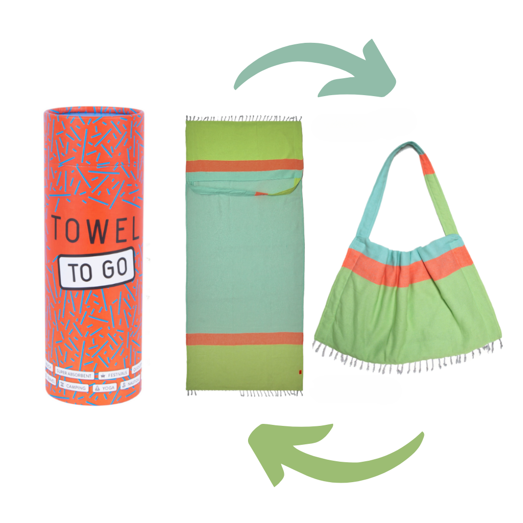 Neon Two-in-One Beach Towel and Bag in green and blue, made from recycled cotton, showcasing its vibrant colors and stylish design.