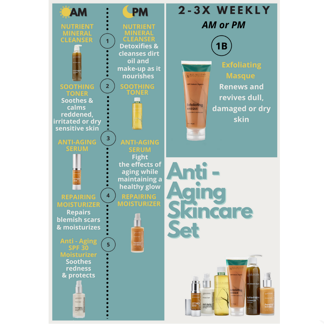 Anti-Aging Set featuring six skincare products for youthful skin, including cleanser, serum, and moisturizer.