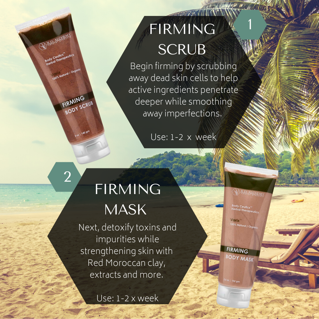 Cellulite Firming Set featuring three skincare products designed to reduce cellulite, smooth crepey skin, and minimize spider veins.