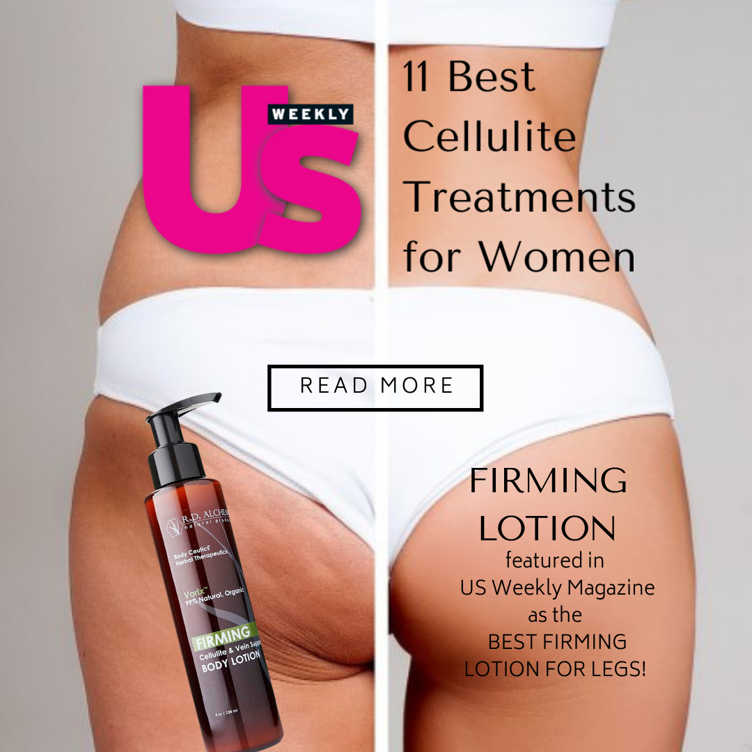 Cellulite Firming Set featuring three skincare products designed to reduce cellulite, smooth crepey skin, and minimize spider veins.