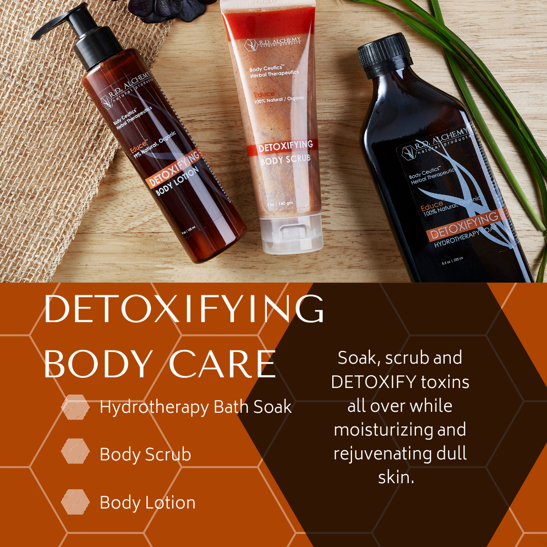 Detoxifying Body Care Set featuring three natural skincare products designed for hydration and detoxification.