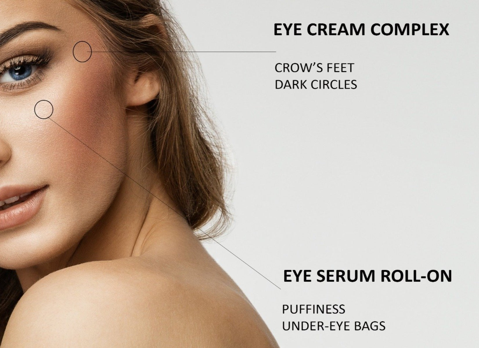 A jar of Eye Cream Complex with a smooth texture, designed to reduce dark circles and wrinkles around the eyes.