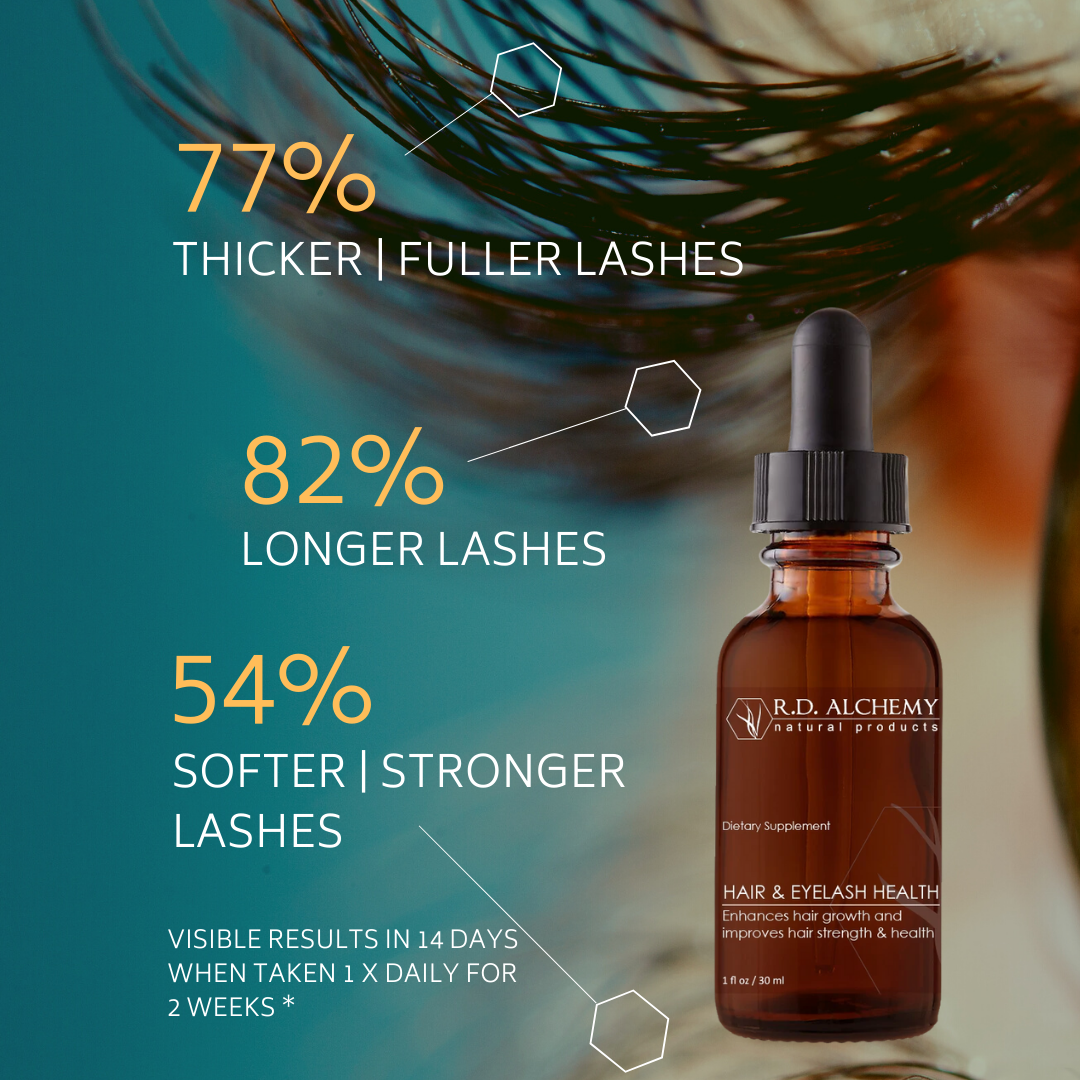 Bottle of Hair Health & Eye Lash Extract with a dropper, showcasing its natural ingredients for hair and eyelash nourishment.