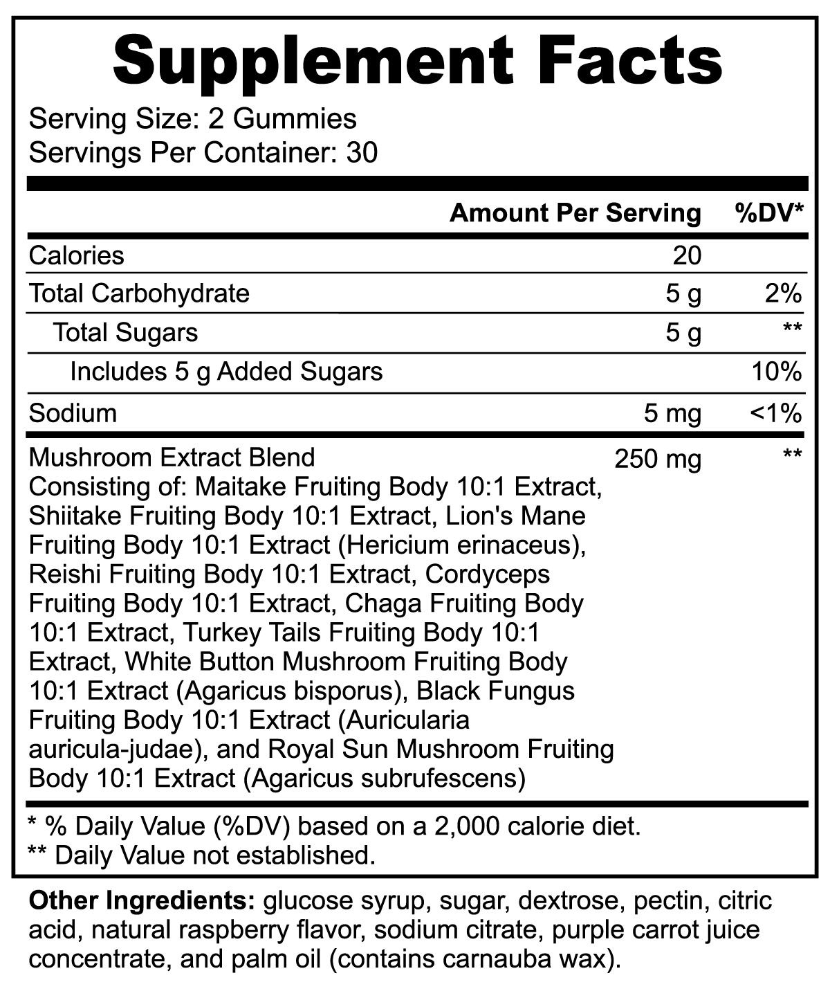 A bottle of Mushroom Extract Complex gummies featuring various mushrooms, highlighting their health benefits.