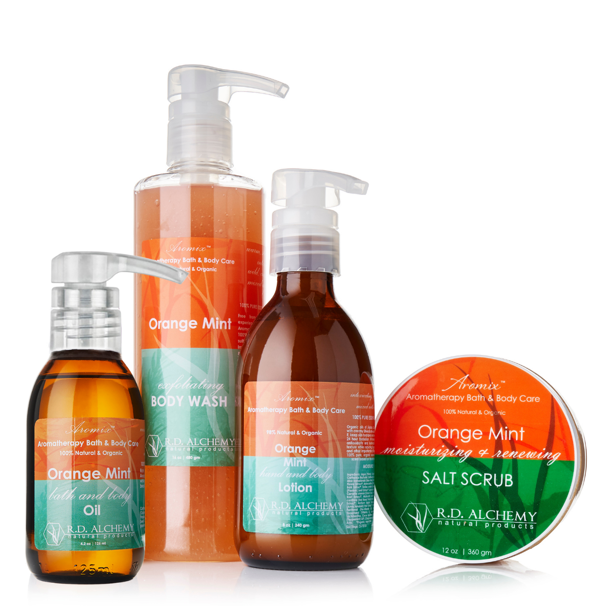 Orange Mint Body Care Set featuring four skincare products with citrus mint scent for glowing skin.