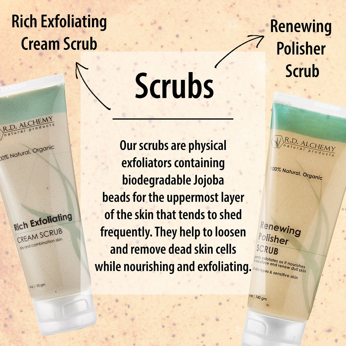 A jar of Renewing Polisher Scrub with natural ingredients, showcasing its refreshing and revitalizing properties for skin care.