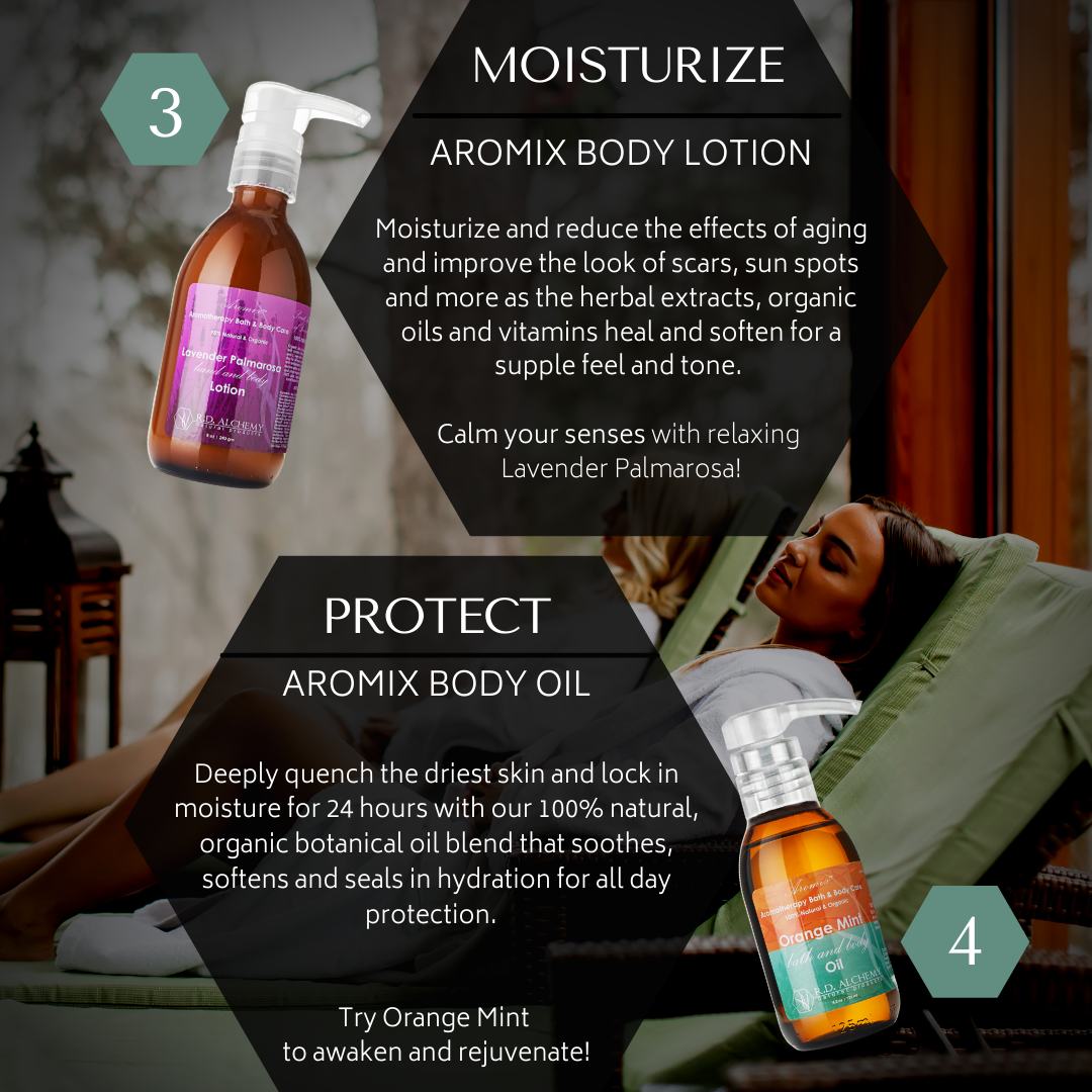 Rosemary Patchouli Body Care Set featuring four skincare products with earthy scents for glowing skin.