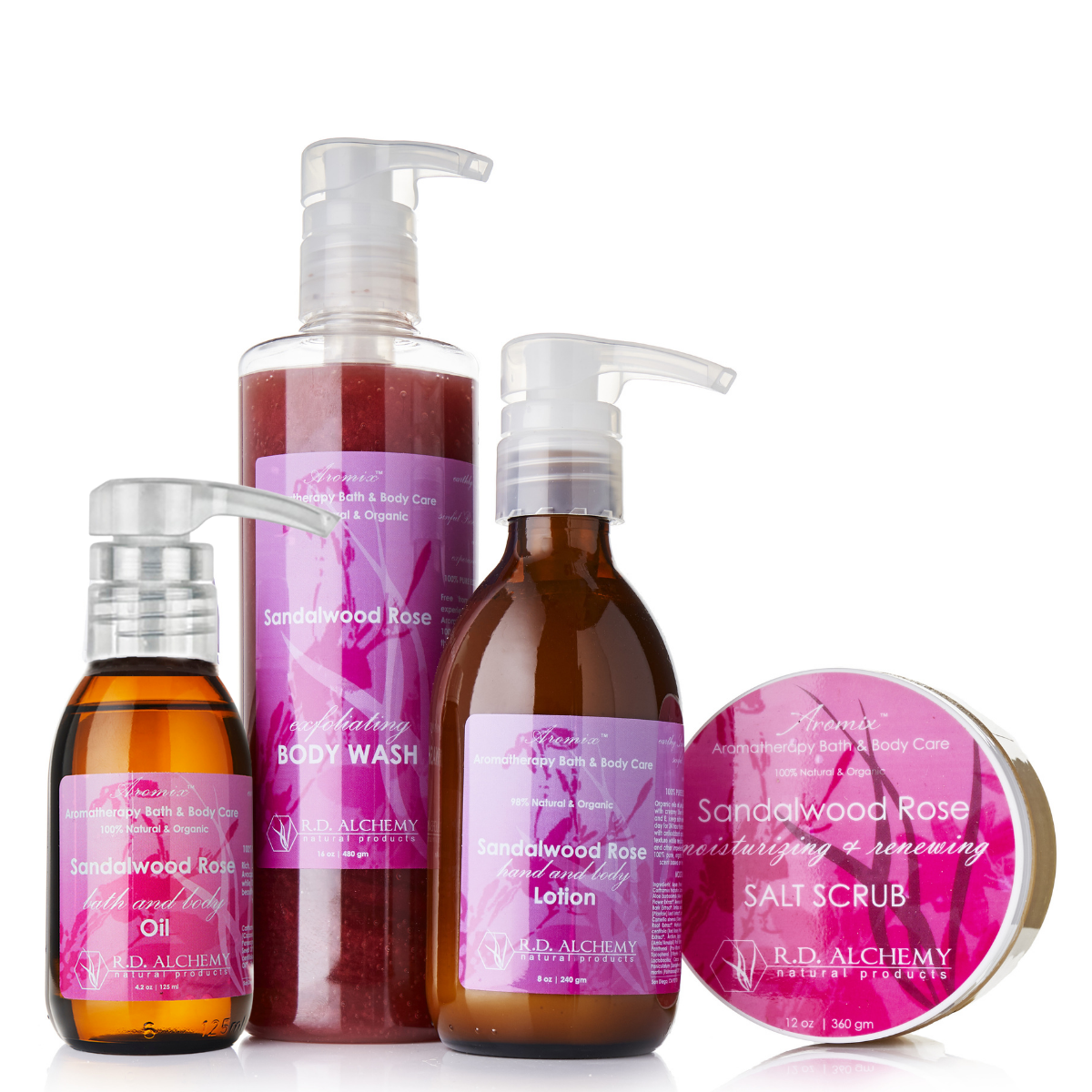 Sandalwood Rose Body Care Set featuring four luxurious skincare products with floral scent.