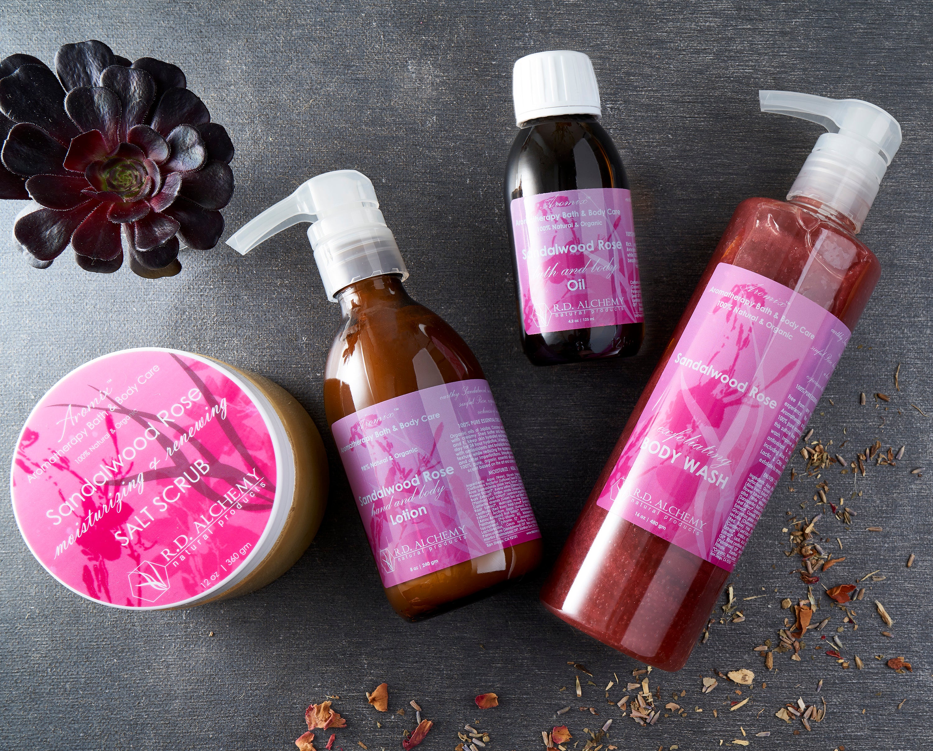 Sandalwood Rose Body Care Set featuring four luxurious skincare products with floral scent.