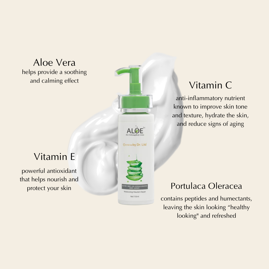 Skin Relief Body Lotion for dry skin with Aloe Vera, featuring a sleek bottle design and natural ingredients.