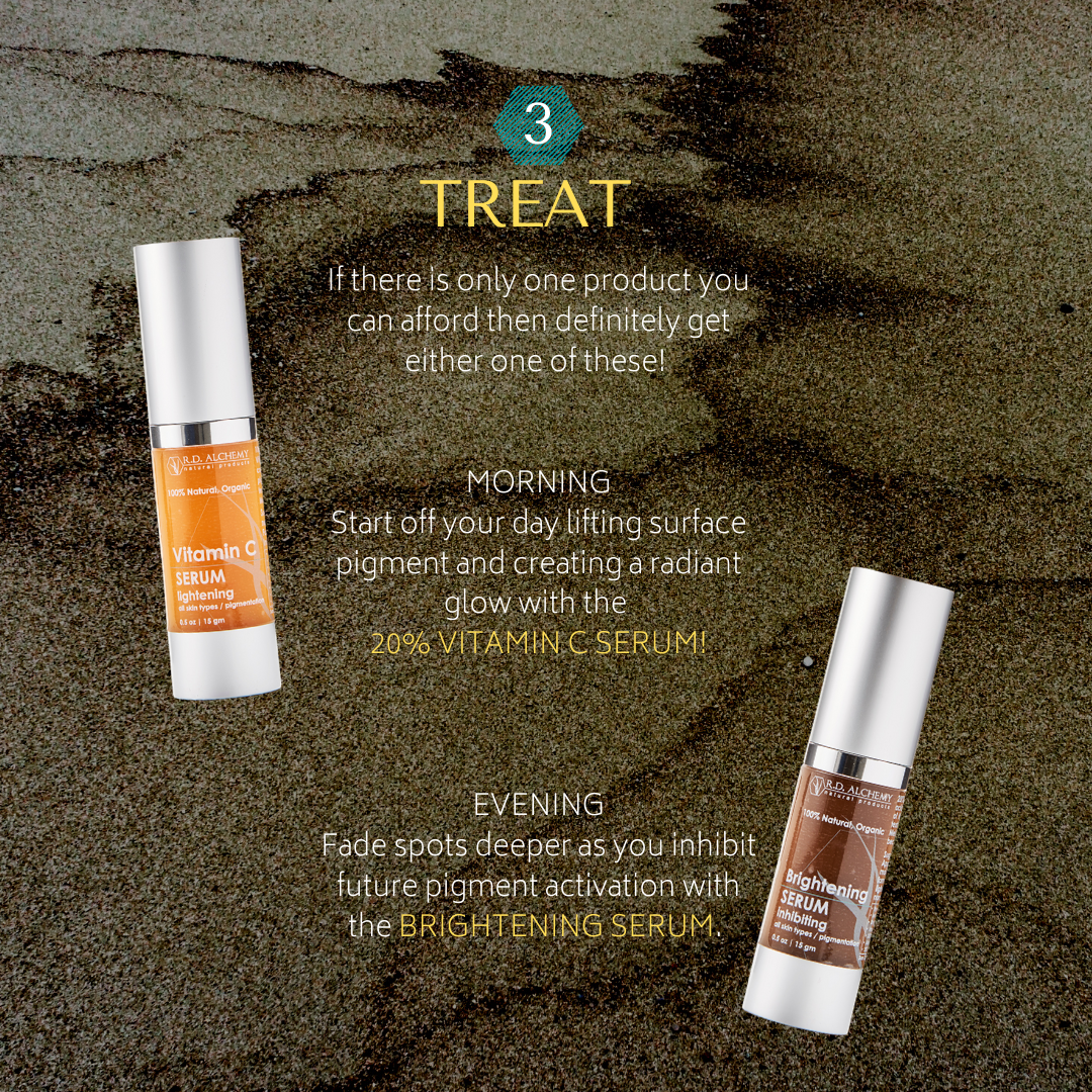 Vitamin C Skincare Set featuring six products for brightening and rejuvenating dull skin.