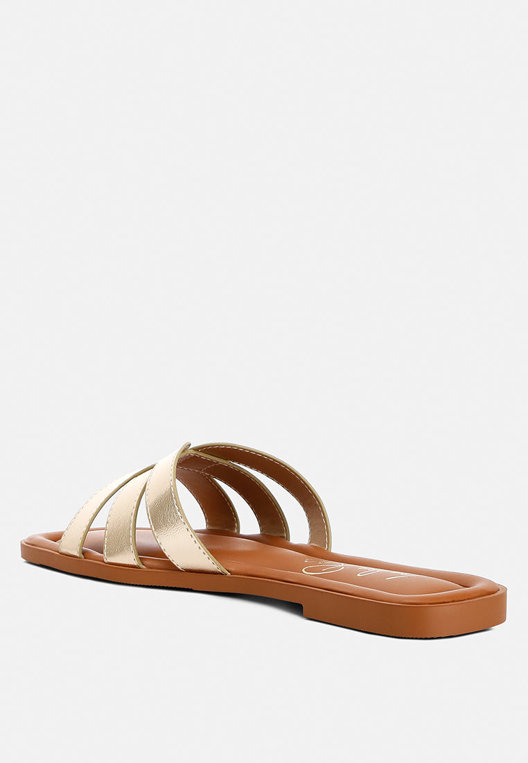 Aura Faux Leather Flat Sandals featuring intricate strap details and a stylish design, perfect for everyday wear.