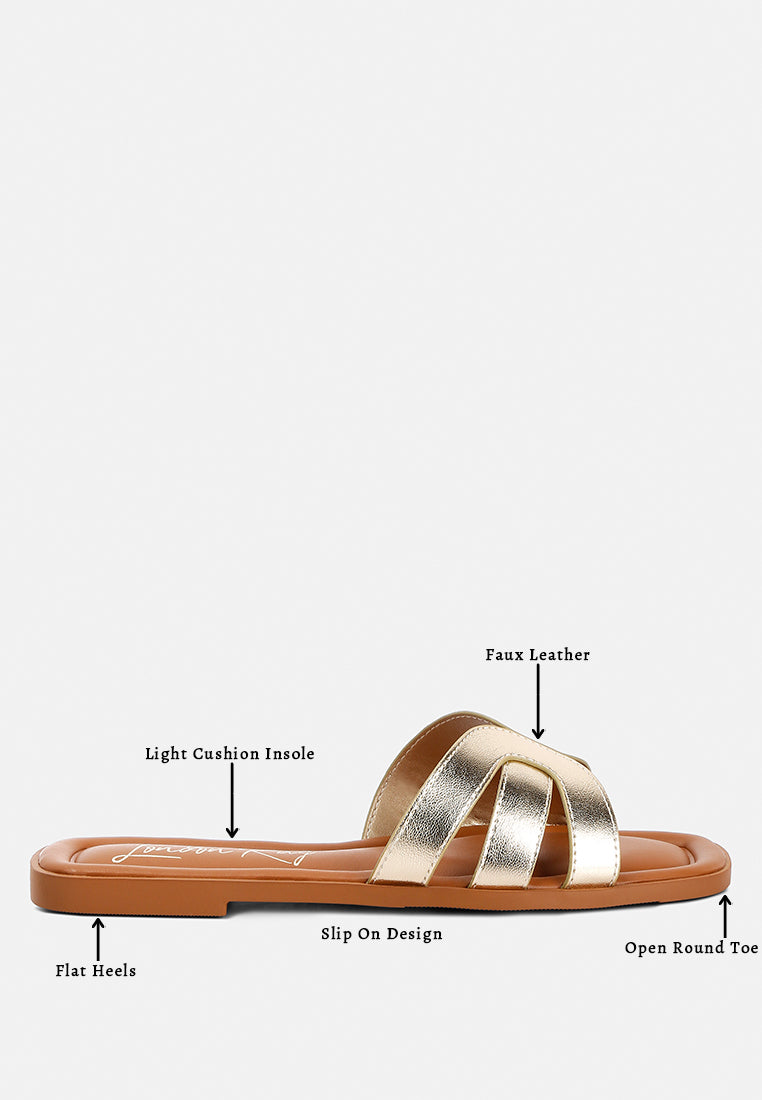 Aura Faux Leather Flat Sandals featuring intricate strap details and a stylish design, perfect for everyday wear.