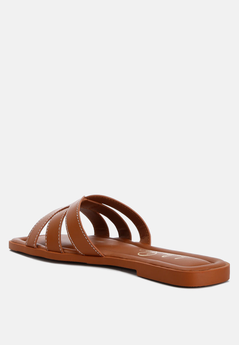 Aura Faux Leather Flat Sandals featuring intricate strap details and a stylish design, perfect for everyday wear.