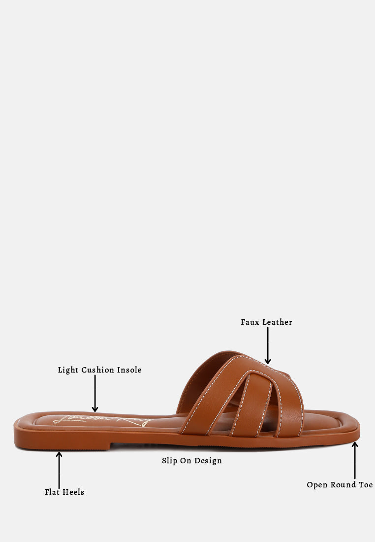 Aura Faux Leather Flat Sandals featuring intricate strap details and a stylish design, perfect for everyday wear.