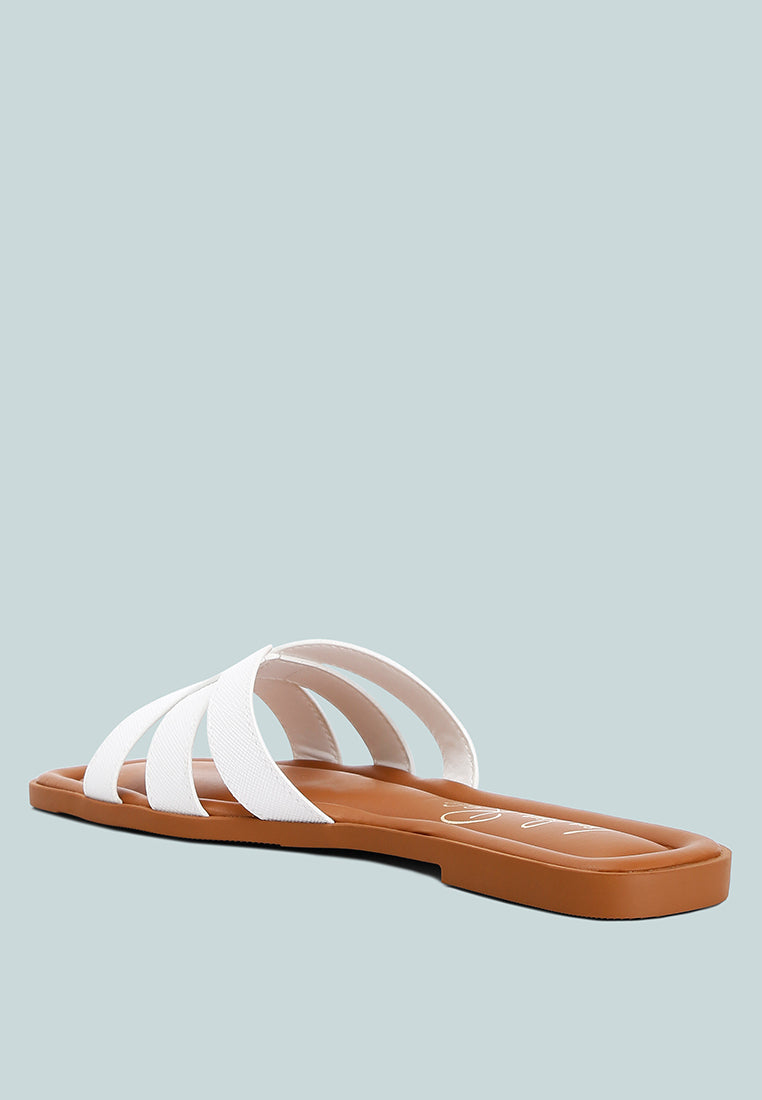 Aura Faux Leather Flat Sandals featuring intricate strap details and a stylish design, perfect for everyday wear.