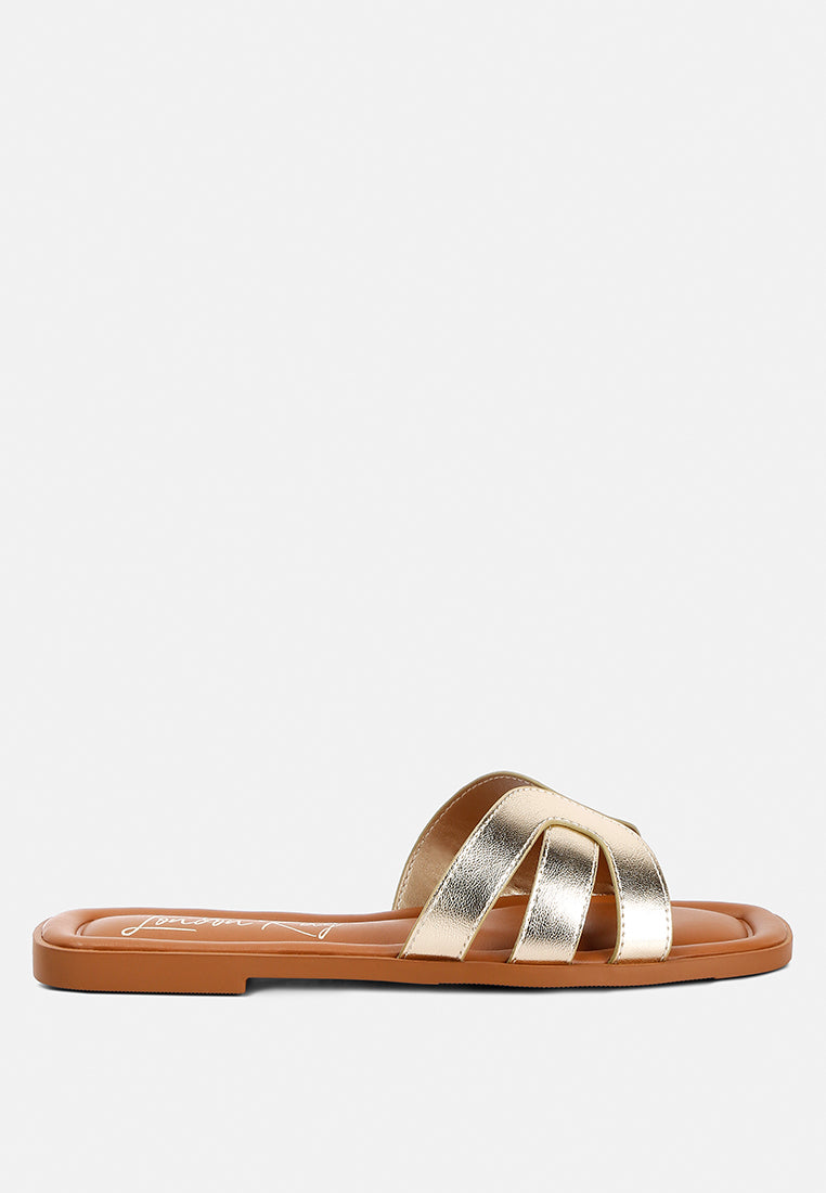 Aura Faux Leather Flat Sandals featuring intricate strap details and a stylish design, perfect for everyday wear.