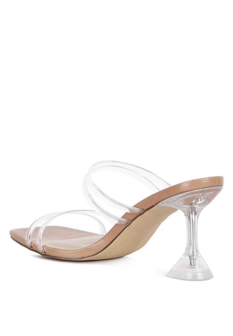 Elegant Nightfall Clear Spool Heel Sandal featuring clear PU straps and a spool heel, perfect for casual parties.