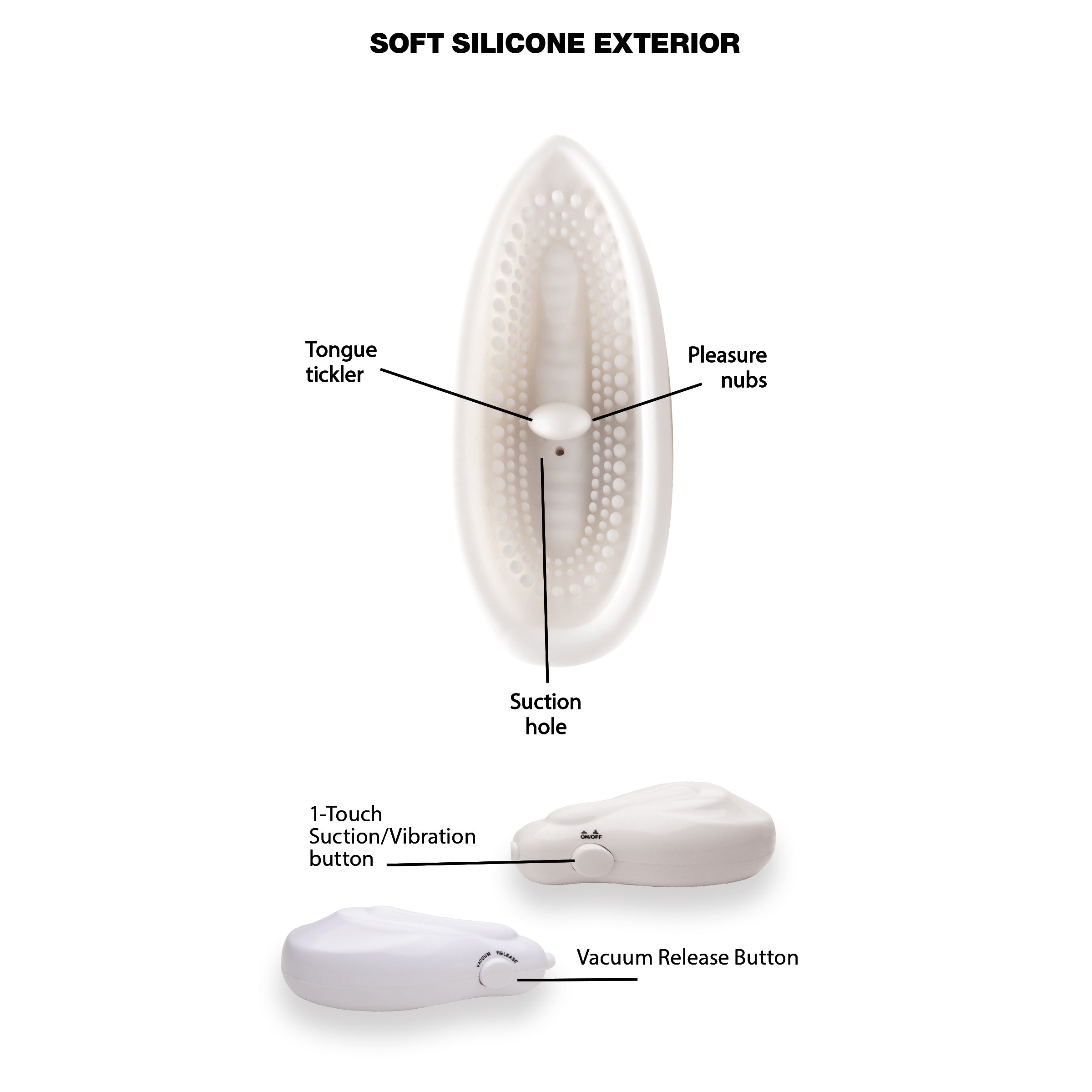 Pleasure Auto Sucker device with silicone cup and automatic pump for enhanced intimate pleasure.