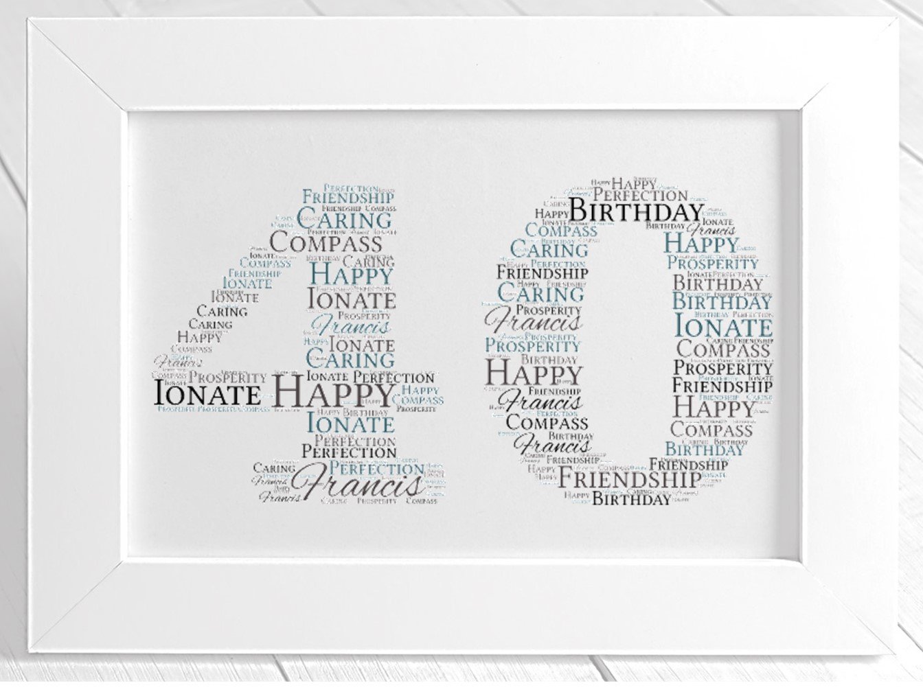 A beautifully designed Birthday Personalised Word Art featuring custom text, available in canvas or photo paper, framed or unframed.