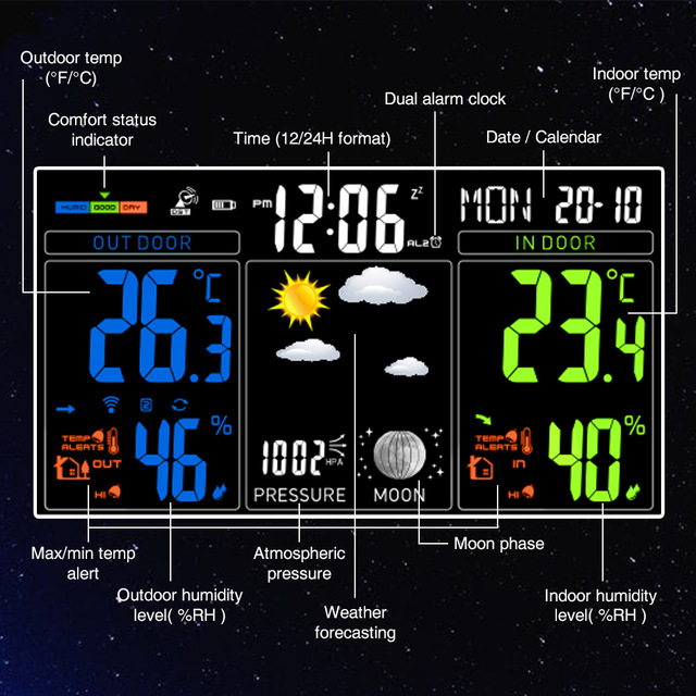 Houzetek S657 Weather Station displaying temperature and humidity readings with an outdoor sensor.