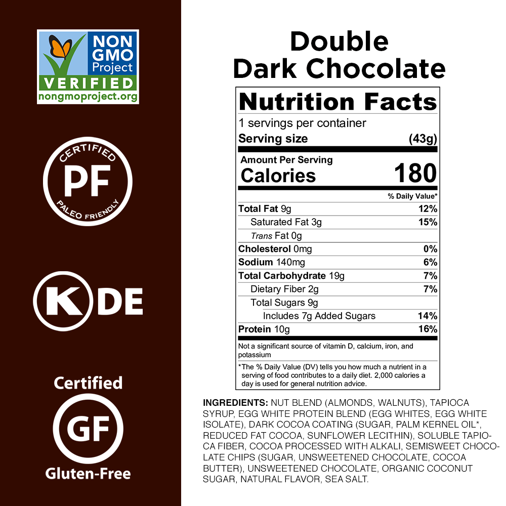 A box of Double Dark Chocolate Protein Bars featuring rich dark cocoa, almonds, and semisweet chocolate chips, showcasing their delicious and nutritious appeal.