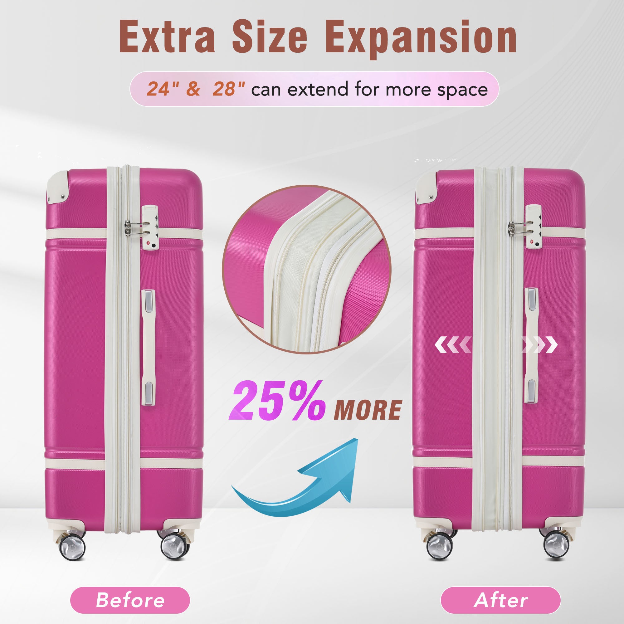 A stylish pink 4-piece hardshell luggage set including three suitcases of different sizes and a cosmetic case, showcasing durable ABS material and smooth spinner wheels.