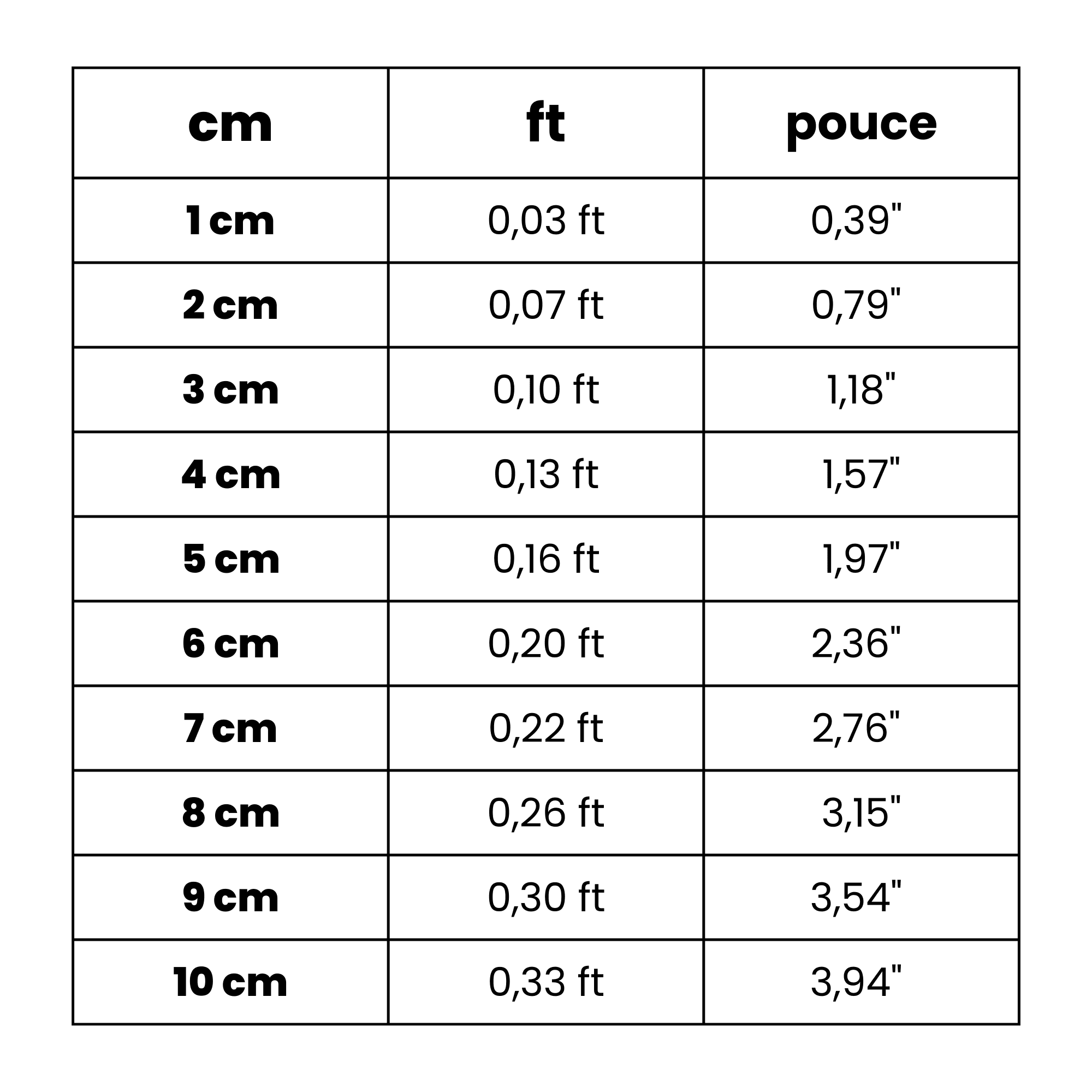 Aimant en forme de cœur représentant le drapeau de Curaçao, fabriqué en résine synthétique, disponible en plusieurs tailles.