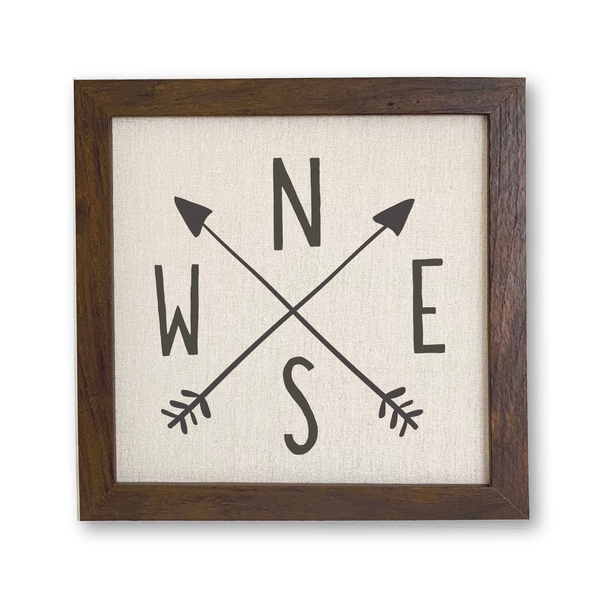 Stylish Compass with Arrows framed sign on a neutral background, showcasing a wood frame and eco-friendly printing.