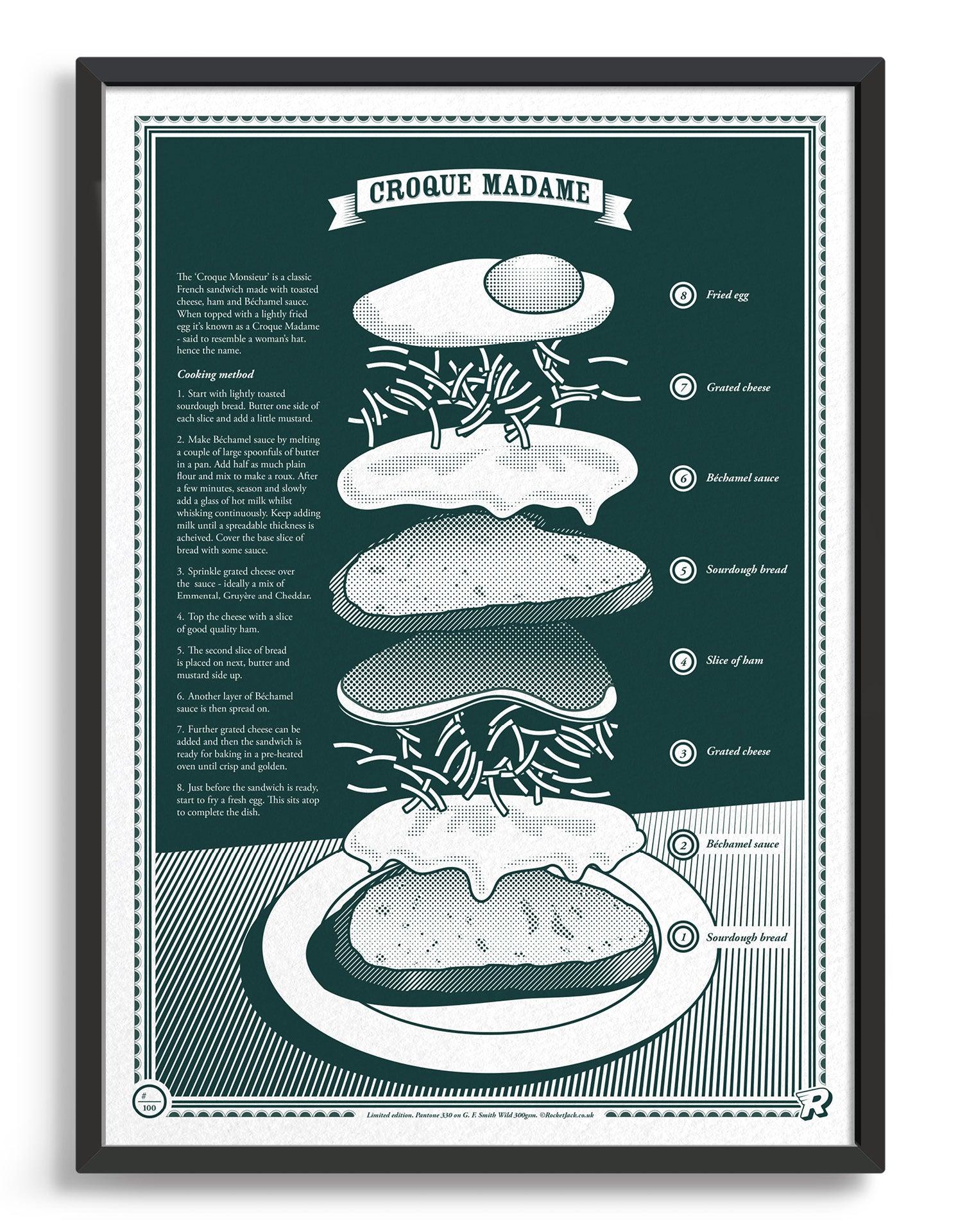 A detailed A3 print of the Croque Madame sandwich, featuring an exploded diagram design in monotone colors, perfect for kitchen decor.