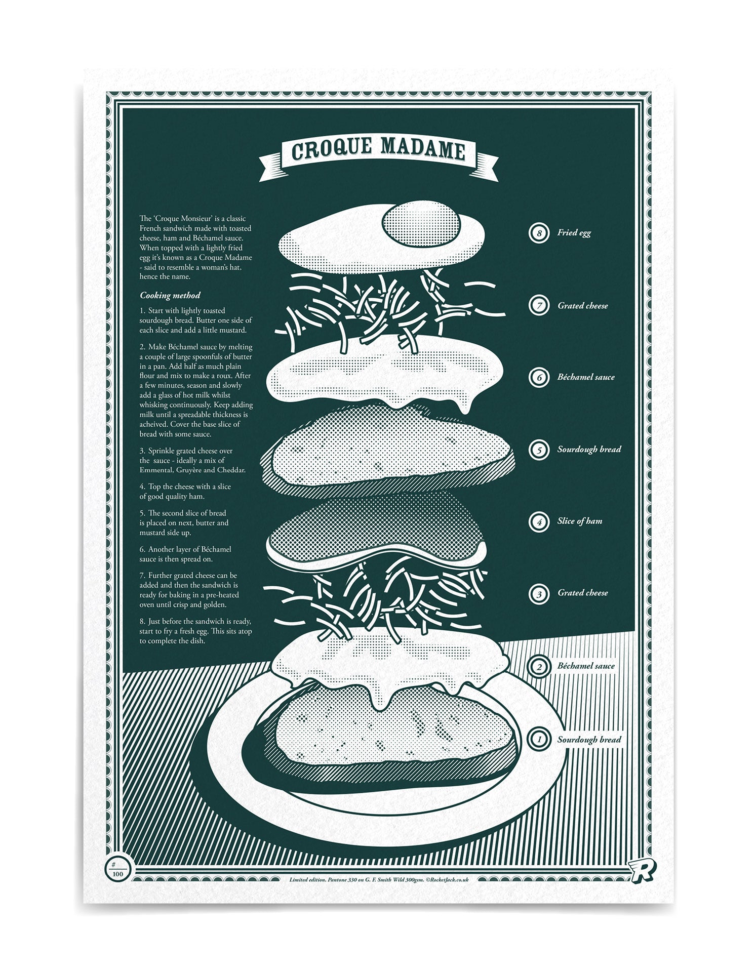 A detailed A3 print of the Croque Madame sandwich, featuring an exploded diagram design in monotone colors, perfect for kitchen decor.