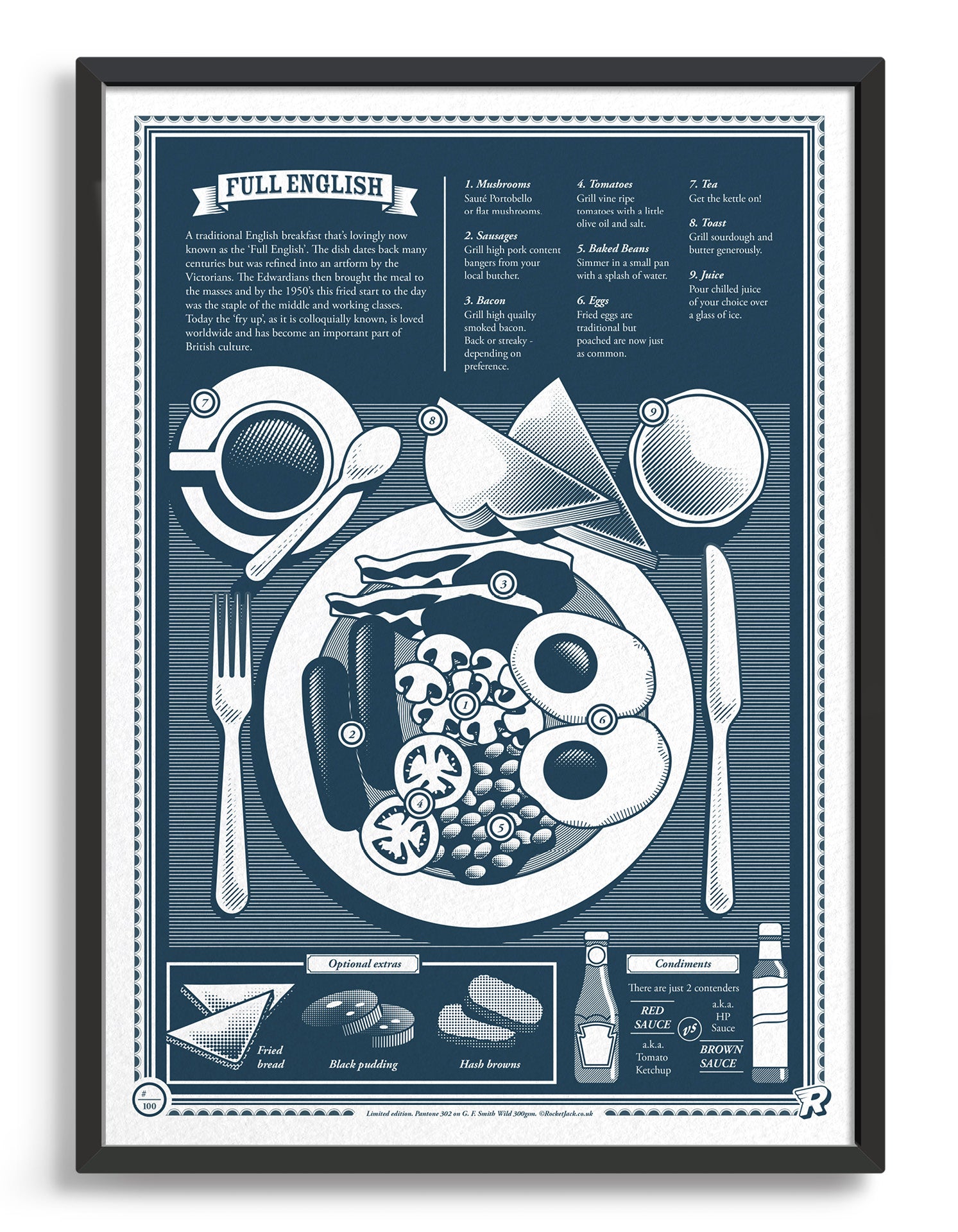 A limited edition print of a Full English breakfast, featuring a detailed illustration on recycled paper.