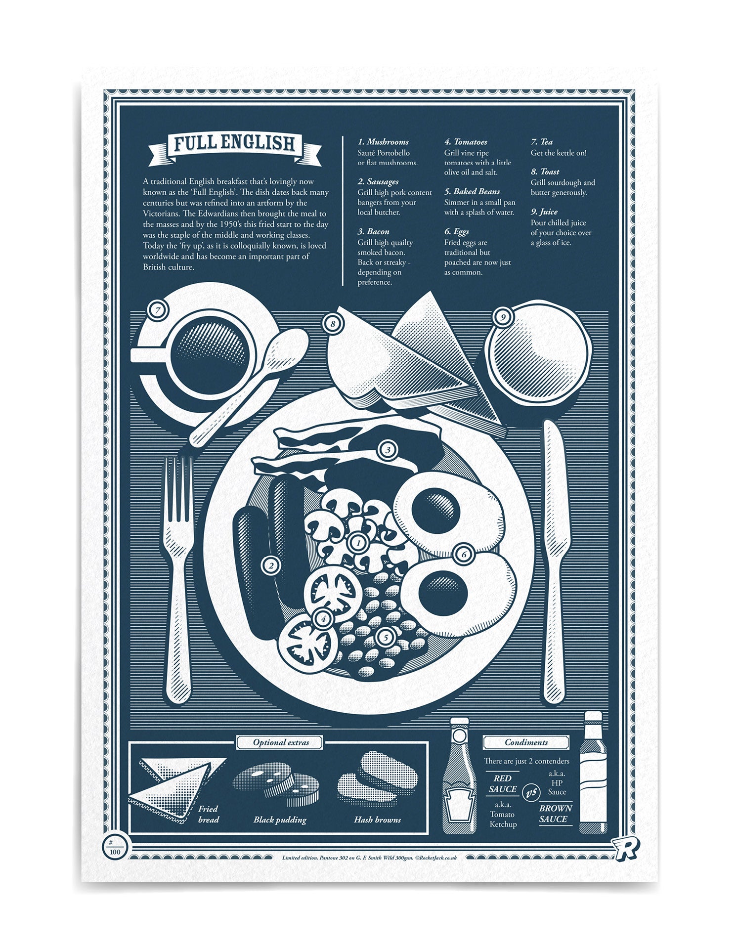 A limited edition print of a Full English breakfast, featuring a detailed illustration on recycled paper.