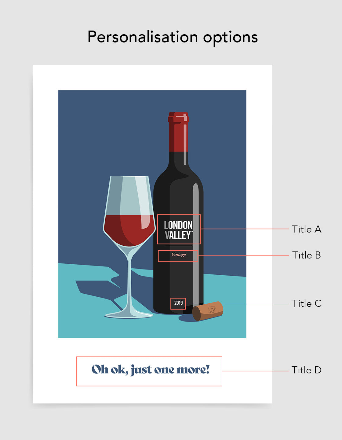 A beautifully designed personalised bottle of red wine featuring customisable titles and elegant label art.