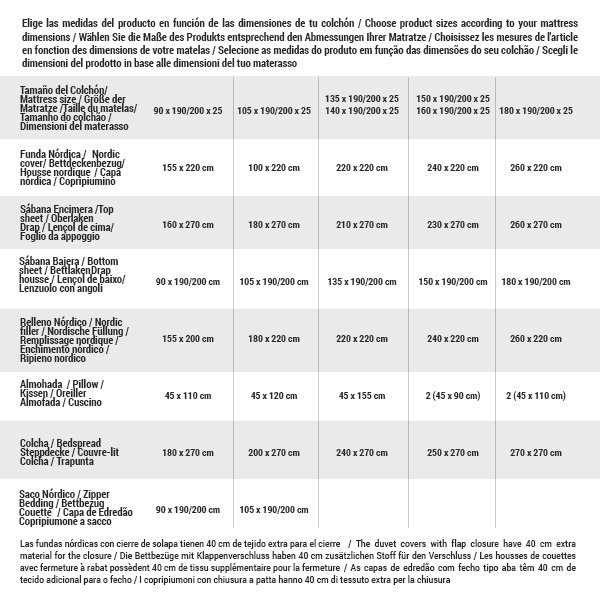 Chart of bedding sizes and dimensions.