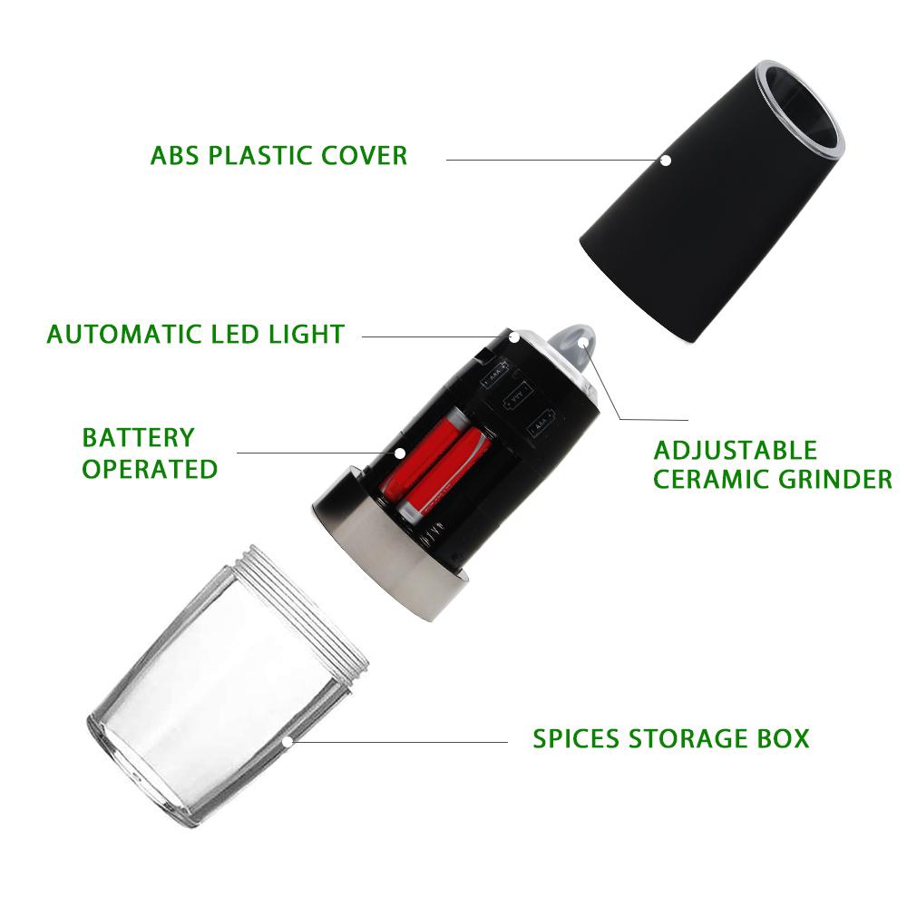 Electric Gravity Sensor Automatic Pepper Grinder with acrylic chamber and ceramic rotor, designed for easy seasoning.