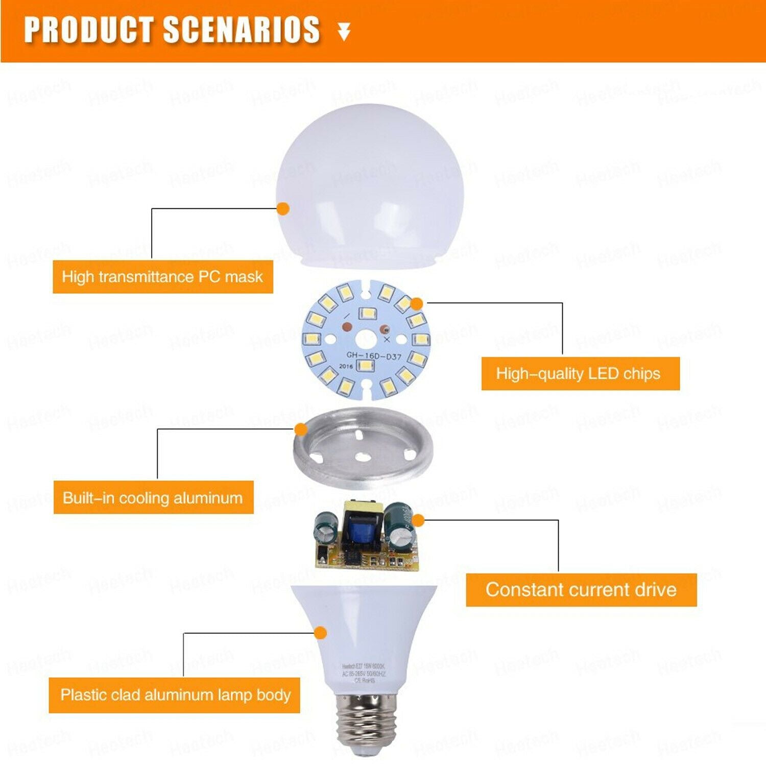 A pack of five 12W A60 E27 LED light bulbs with a cool white glow, showcasing their modern design and standard base.