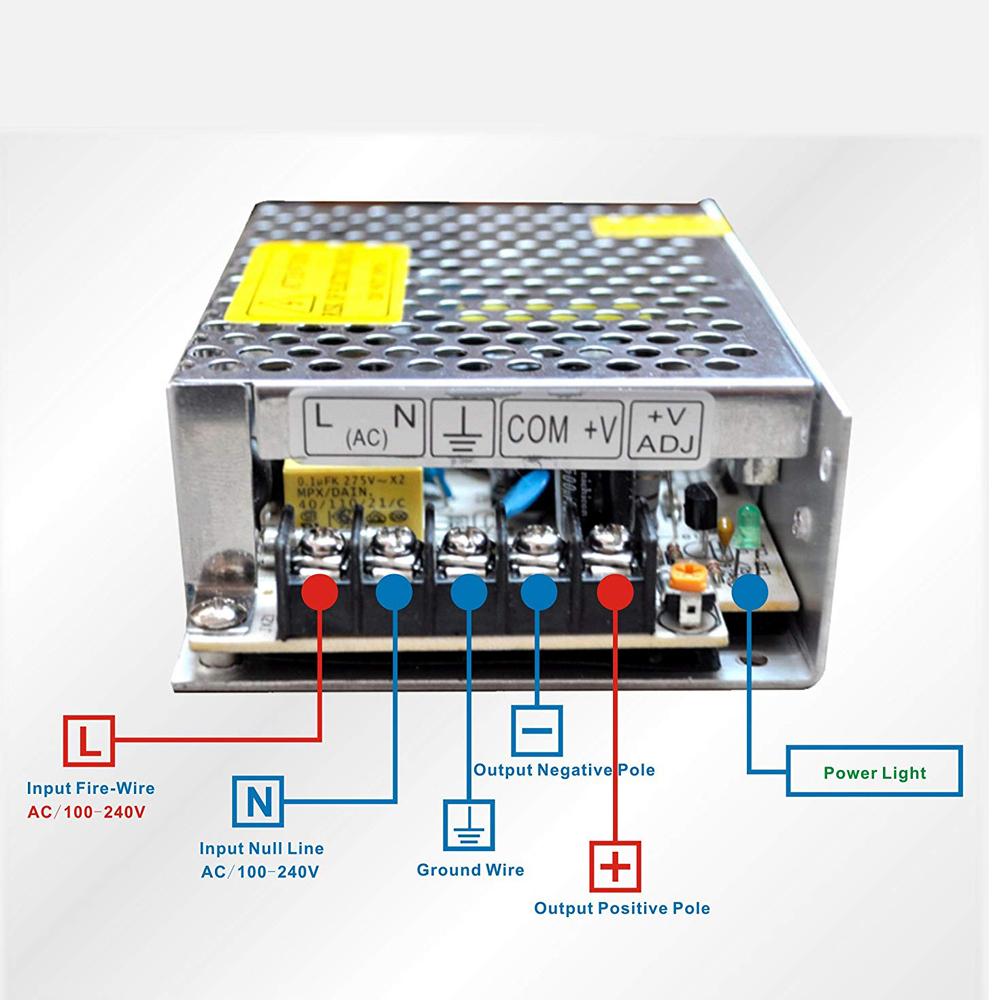 AC 110/220V to DC 24V regulated switching power supply transformer with LED lighting applications.