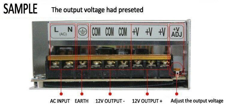 DC 12V 1 Amp - 60 Amp Switching Power Supply for LED strips and CCTV, featuring a durable metal casing and cooling fan.