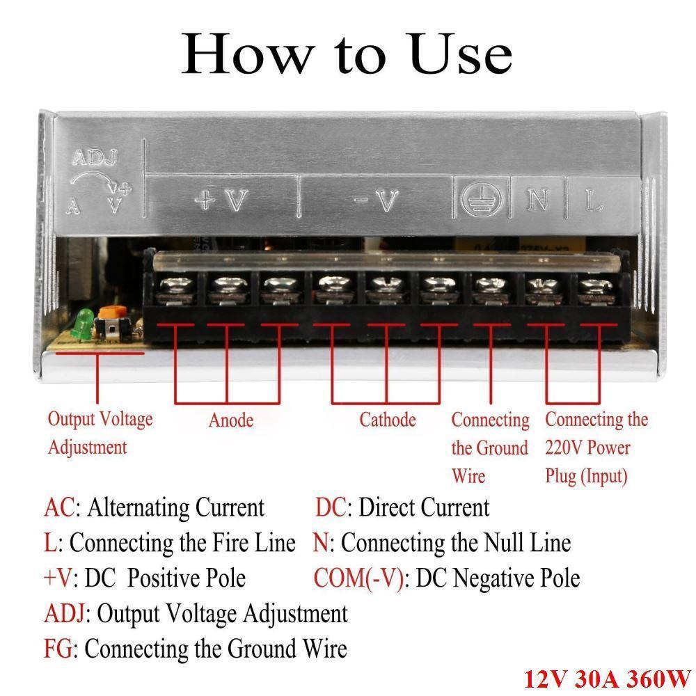 DC 12V 1 Amp - 60 Amp Switching Power Supply for LED strips and CCTV, featuring a durable metal casing and cooling fan.