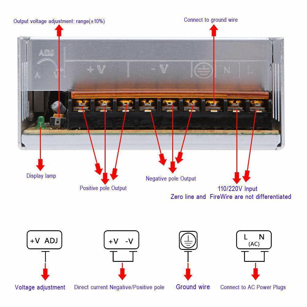 DC 12V 1 Amp - 60 Amp Switching Power Supply for LED strips and CCTV, featuring a durable metal casing and cooling fan.